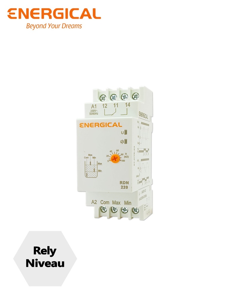 REL NIVEAU ENERG