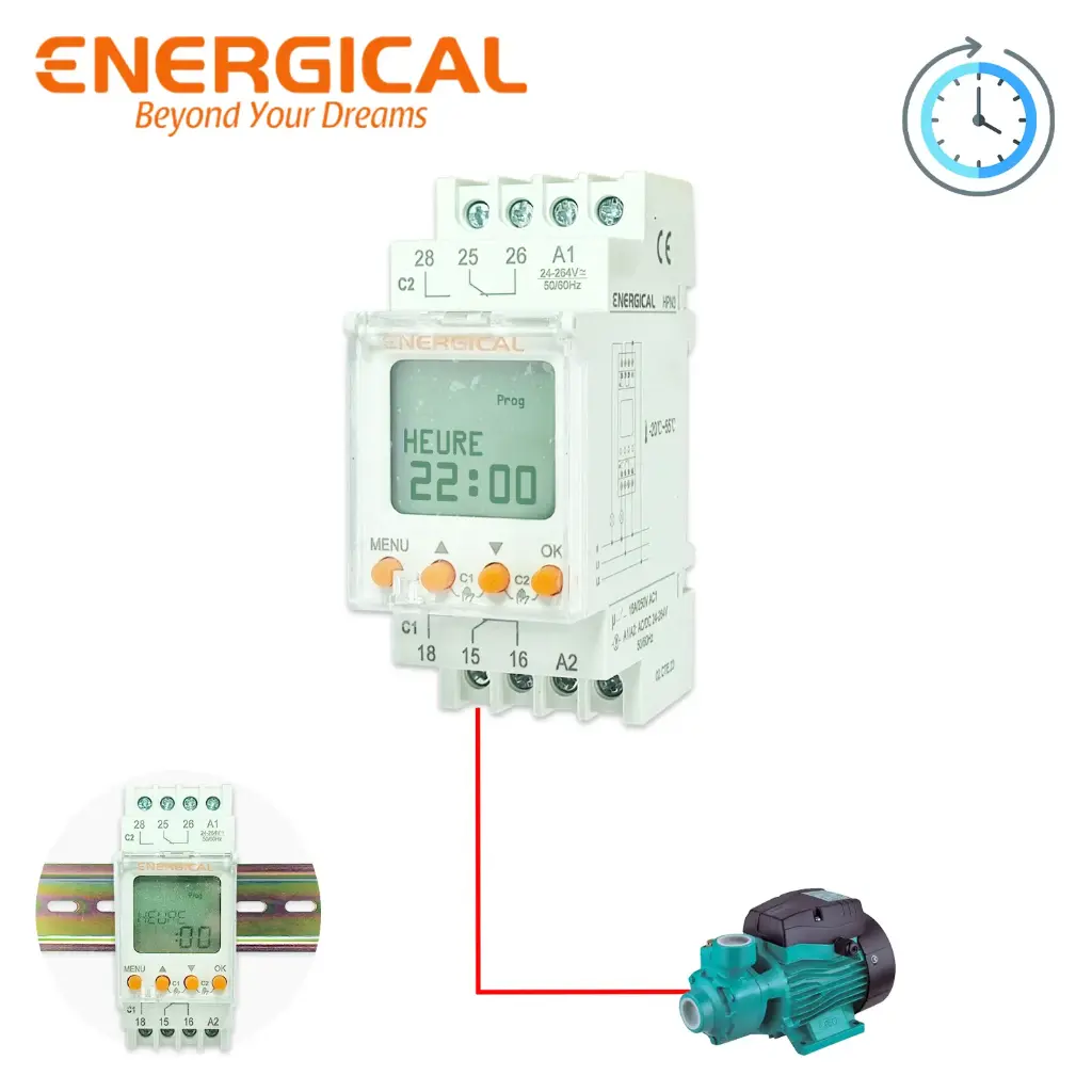 HORLOGE SUR RAIL HPN2 ENERG